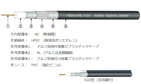 RG6/U-ATNL-SSD FLEX@100@@@1.2mmxtRG6/U^Cv CATVpgvV[h75P[u